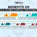 SLA vs RBM: Which Implant Surface Is More Effective?
